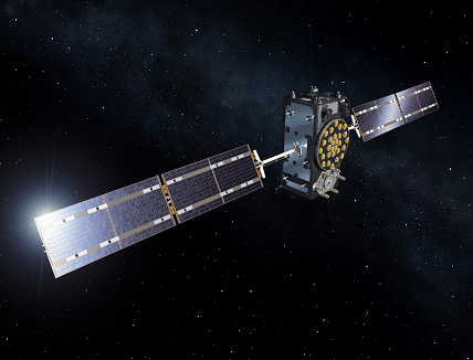 Galileo Ground Control Segment