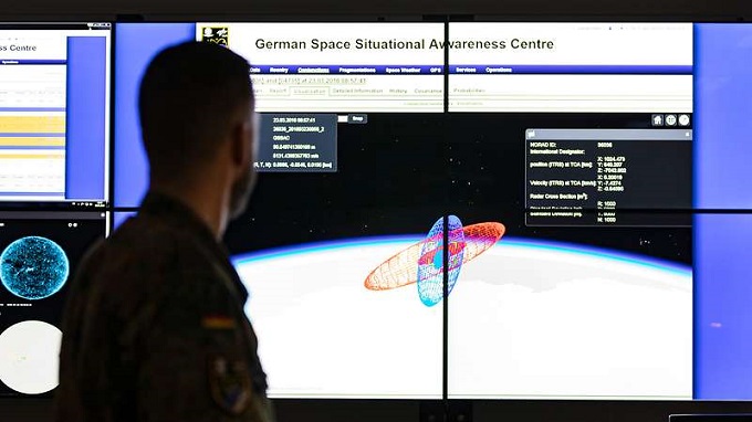 Software for German Armed Forces