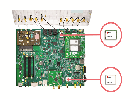 Positioning Modules Positioning Modules