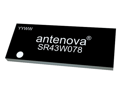 Antennas for Wi-Fi6E & Wi-Fi6 Devices