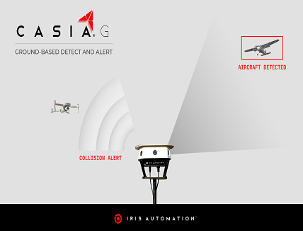 Iris Automation Iris Automation