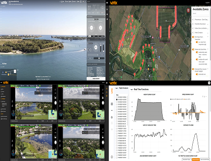 Drone Management Drone Management