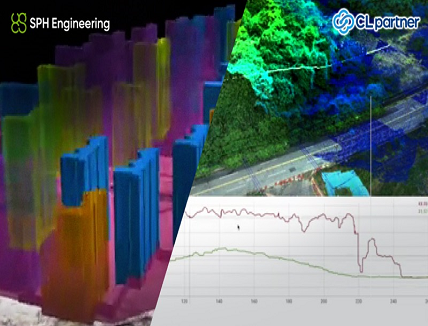SPH Engineering SPH Engineering
