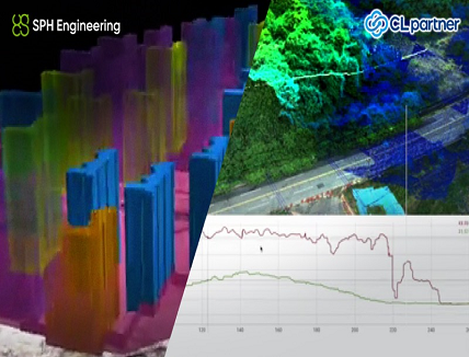 SPH Engineering