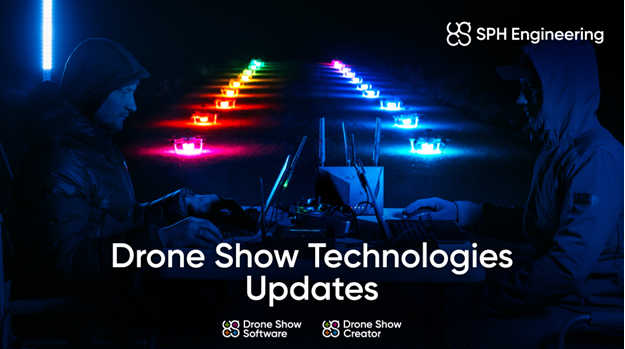 Latest Drone Show Technologies