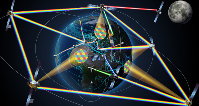 Optical Satellite Communication
