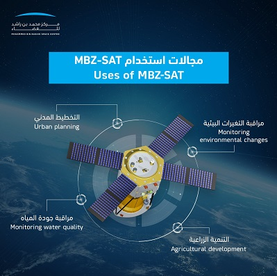 UAE’s MBZ-SAT Earth observation satellite