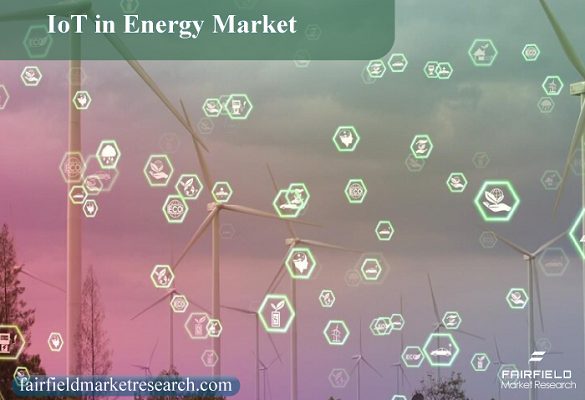 IOT in the Energy Market IOT in the Energy Market
