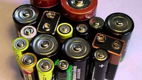 Alkaline Battery Market Alkaline Battery Market
