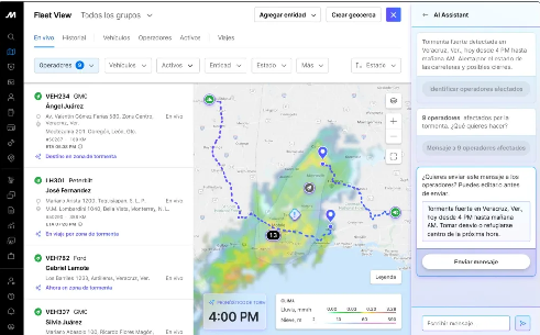 Motive Helps Mexican Organizations Motive Helps Mexican Organizations