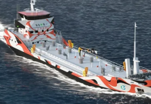 Why the Electric Boats & Ships Market Is Growing Faster Than Expected? Electric Boats & Ships Market