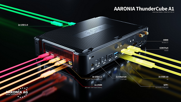 Mini PC A1 Mini PC A1