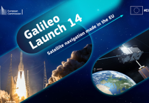 Europe Takes Another Step Towards Technological Sovereignty with the 14th Launch of Galileo, with GMV as a Key Collaborator Galileo L14 Launch