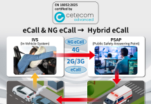 Industry First, Anritsu Achieves EN 18052:2025 Certification for Hybrid eCall Evaluation EN 18052-2025 Certification for Hybrid eCall
