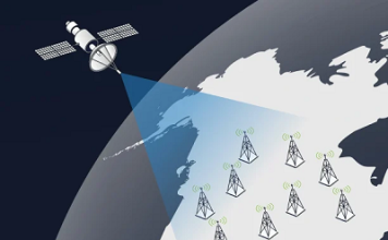 The Sky is the Limit: Combining Cellular, GNSS, and NTN for Seamless Global Connectivity, Positioning, and More Combining Cellular, GNSS, and NTN for Seamless Global Connectivity