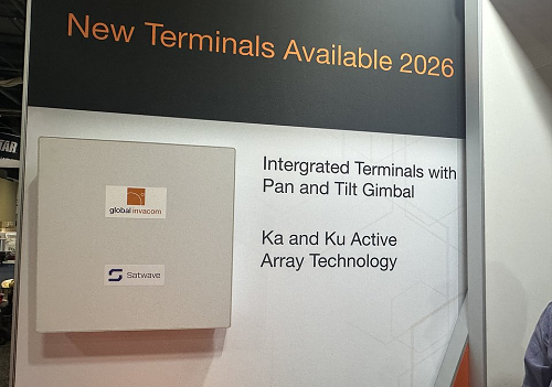 Global Invacom and SatWave Arrays MoU for Multi-orbit Flat Panel Antenna