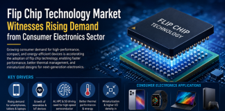 Flip Chip Technology Market Witnesses Rising Demand from Consumer Electronics Sector Flip Chip Technology Market