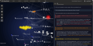 KAIperShield AULIS and Cyber in Space Join Forces to Strengthen Mission Cyber Resilience KAIperShield AULIS