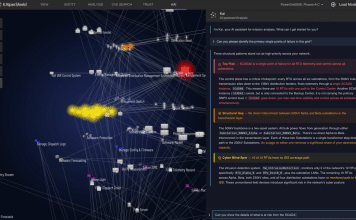 KAIperShield AULIS and Cyber in Space Join Forces to Strengthen Mission Cyber Resilience KAIperShield AULIS