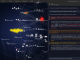 KAIperShield AULIS and Cyber in Space Join Forces to Strengthen Mission Cyber Resilience KAIperShield AULIS